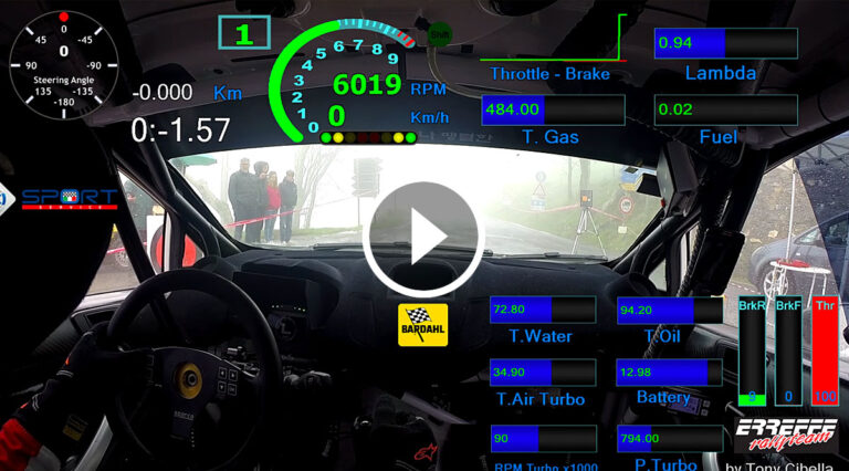 ONBOARD: Ford Fiesta R5