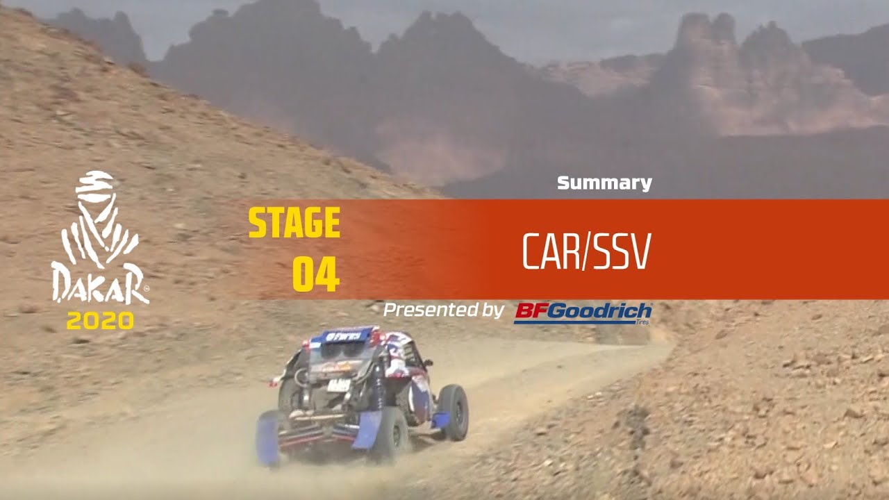 VIDEO: Rallye Dakar – Highlights 4. Etappe