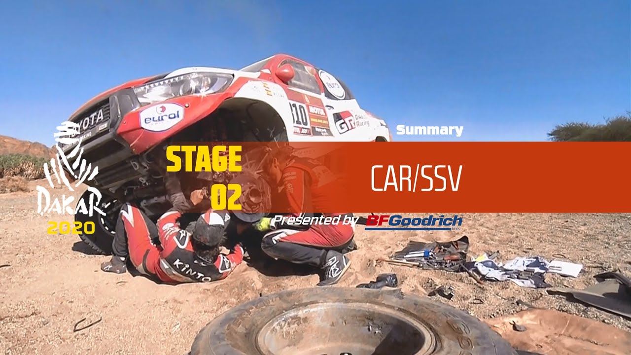 VIDEO: Rallye Dakar – 2. Etappe