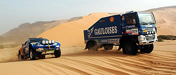 Die Rallye Dakar in Zahlen