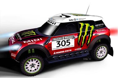 Mini bei der Dakar ganz groß