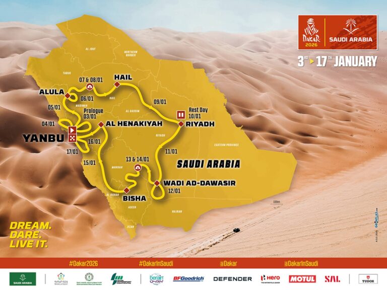 Zeitplan Rallye Dakar 2026