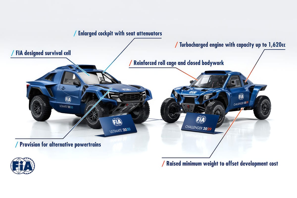 Rally-Raid: FIA plant große Technikreform für 2030